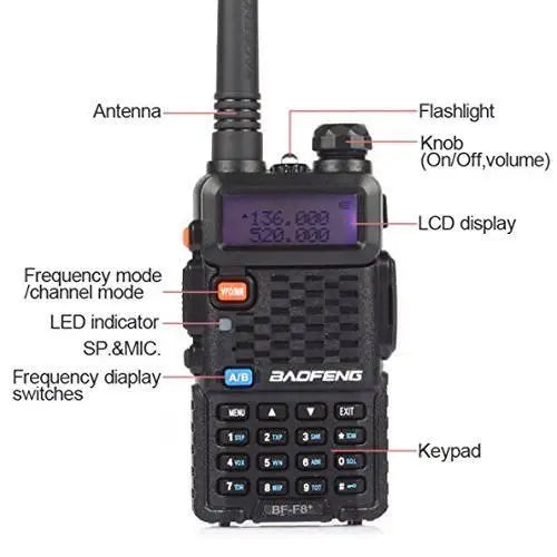Baofeng BF-F8+ Dual Band Amateur Ham Radio