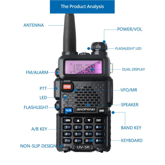 BF-TECH CA Baofeng UV-5R 8W High Power Dual Band Amateur Ham