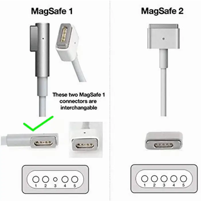 bftech 60w power adapter 1st generation magnetic travel