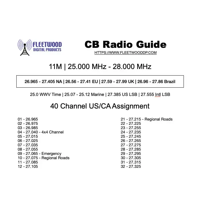 CB radio frequency guide.