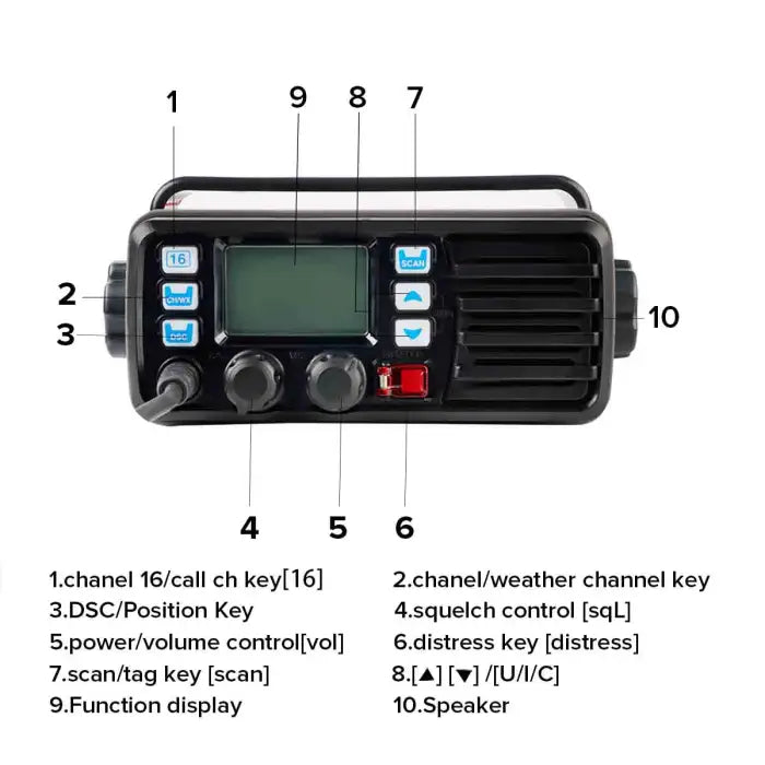 Marine VHF radio with labeled controls.