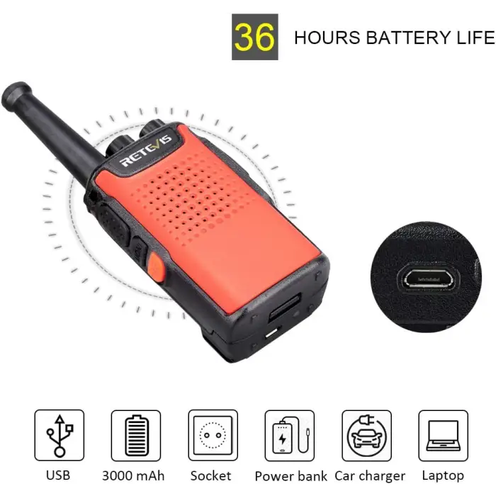 Retevis RT67 Extended Runtime GMRS License Free Walkie