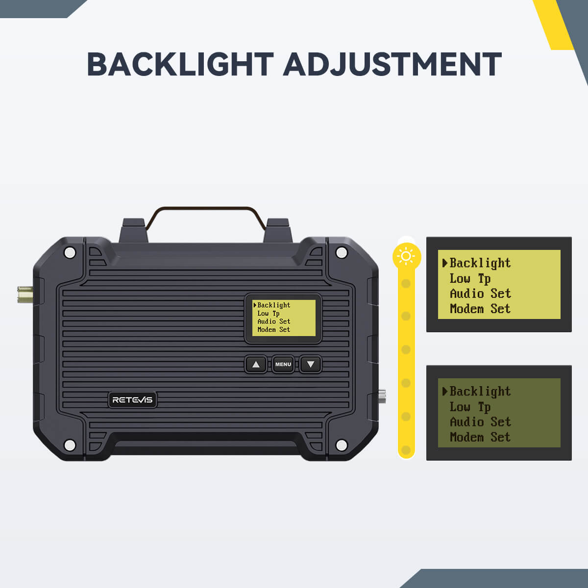 Backlight adjustment device.