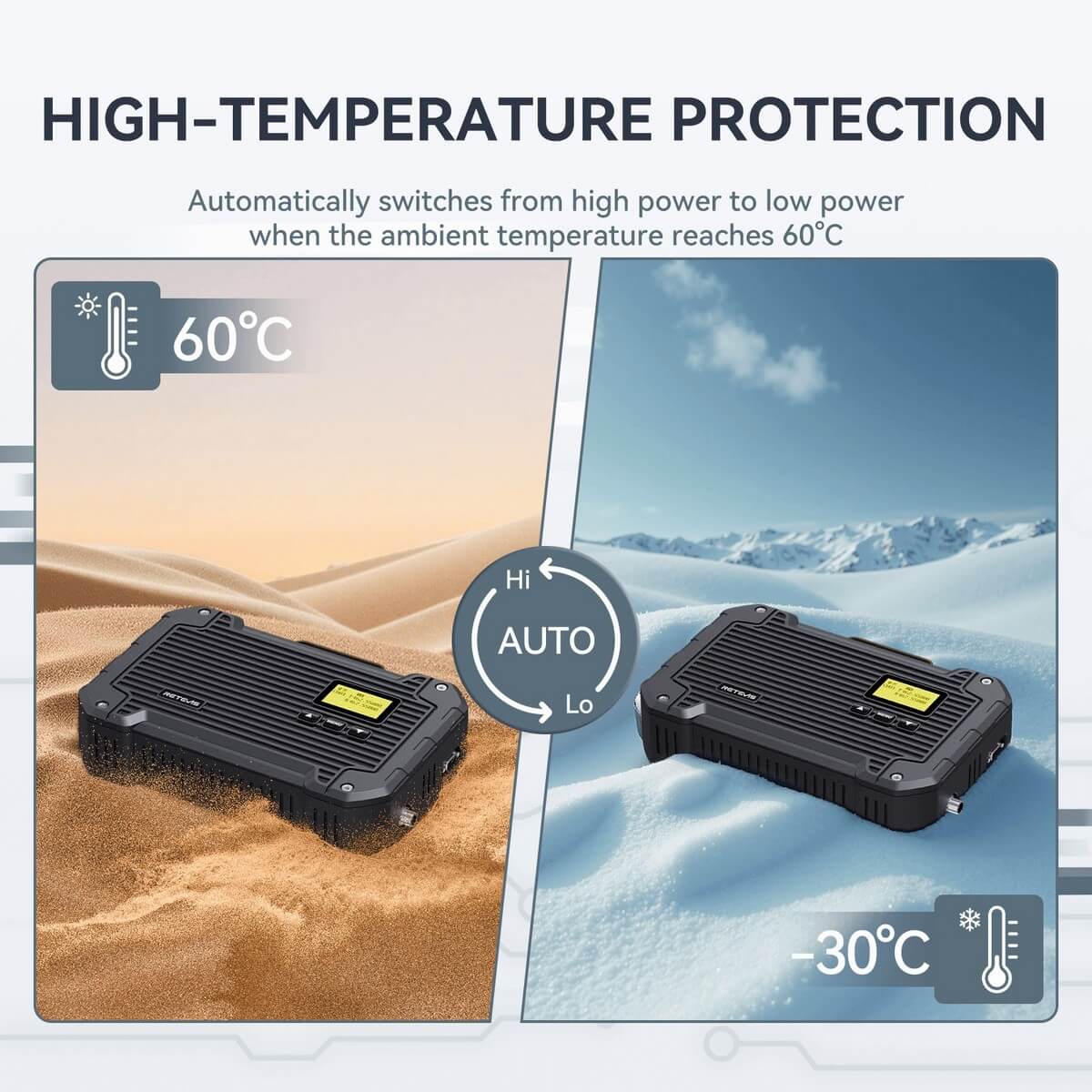 Black electronic device with temperature protection.