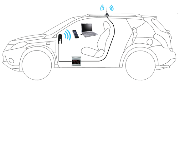 Car with wireless technology.