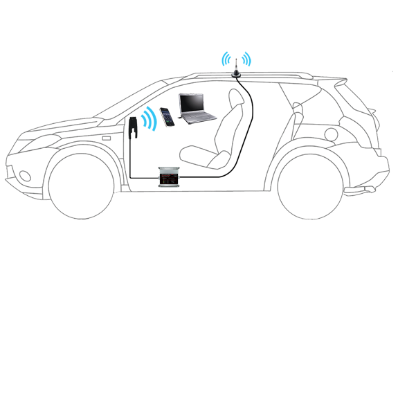 Car with wireless technology.