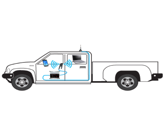 White pickup truck with electronic devices.
