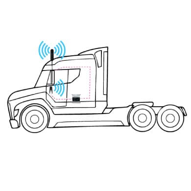 Semi-truck with wireless connectivity.