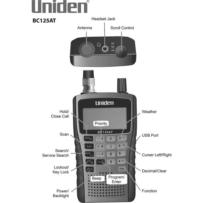 Uniden BC125AT Hand Held Radio Scanner