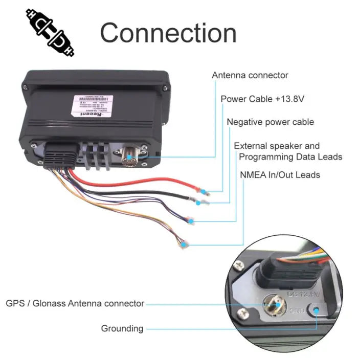 VHF Fixed Marine Radio RS-509MG - Class B