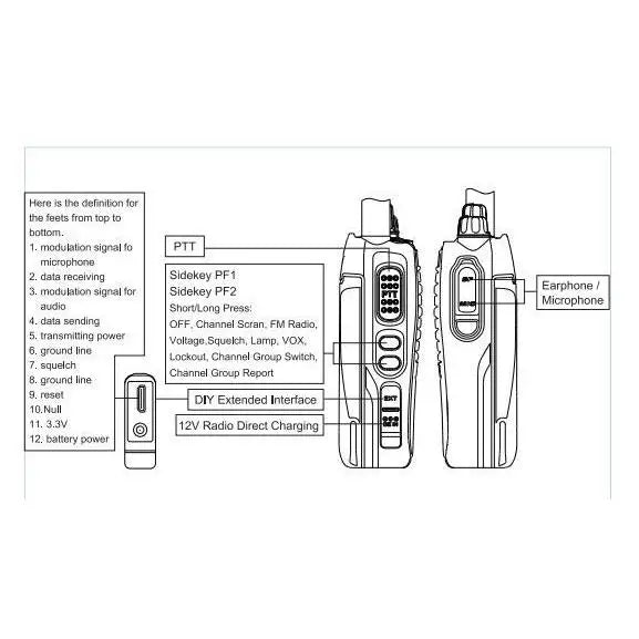 Wouxun DIY Interface For KG-928 - Parts