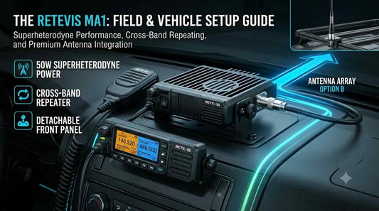 Retevis MA1 Manual Programming Guide