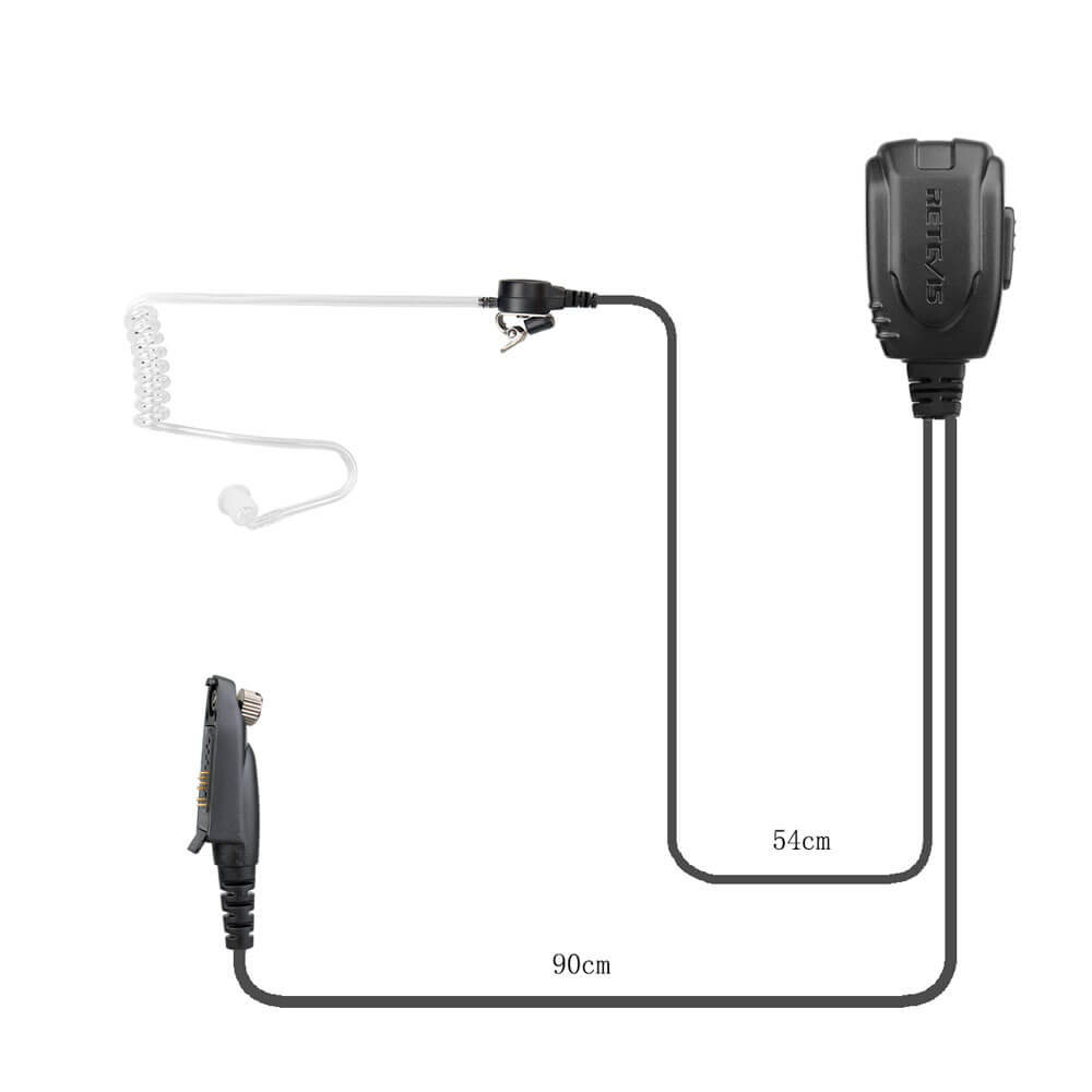 Retevis RT85 (UV88) Dual Band Amateur Ham Radio