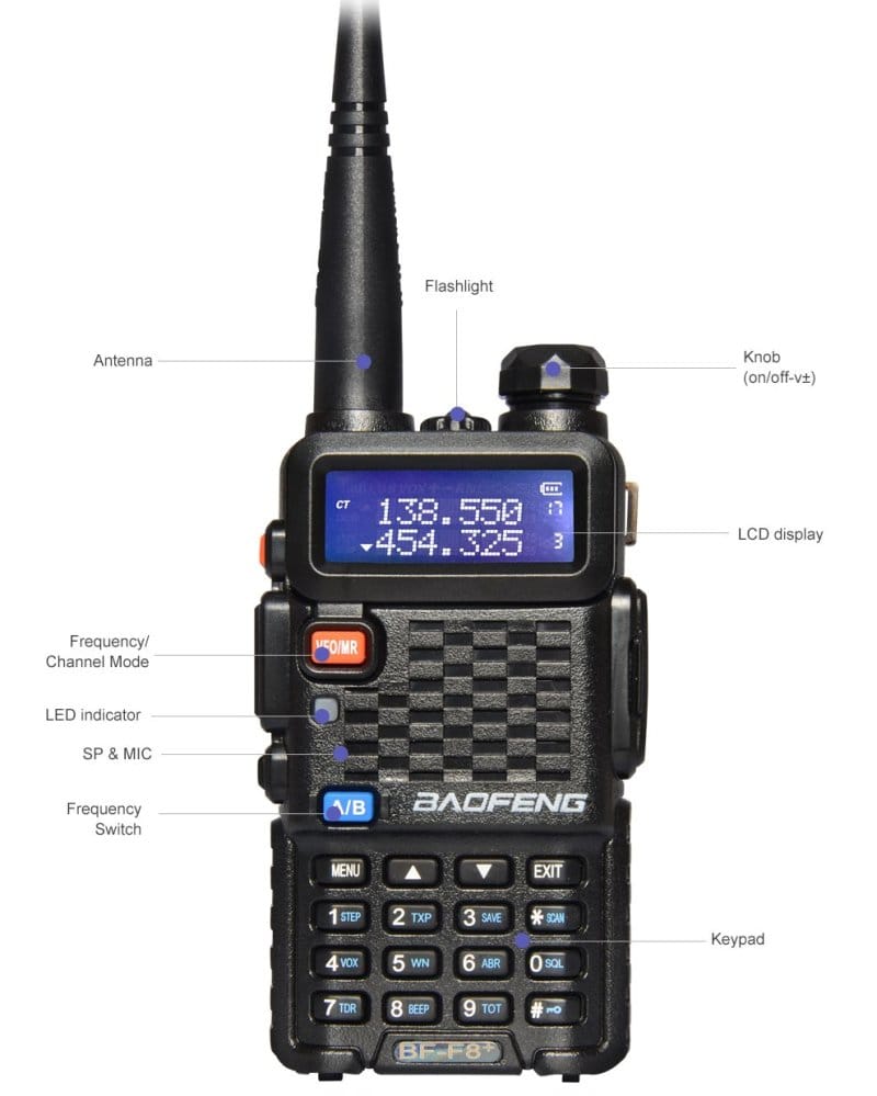 Baofeng BF-F8+ dual band ham radio with display and keypad for amateur radio use