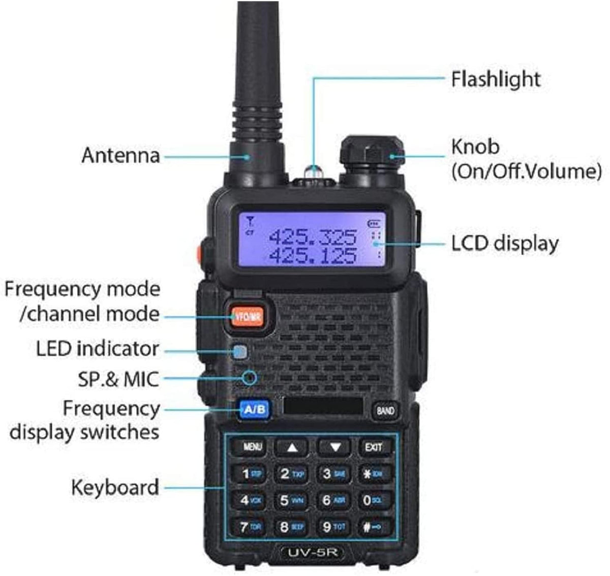 BF-TECH CA UV-5R 5W Dual-Band Amateur Ham Radio