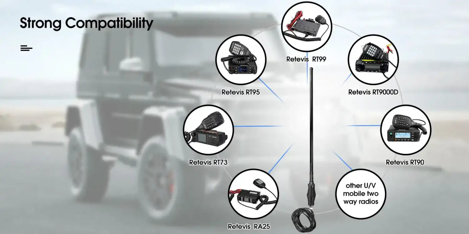 Compatibility diagram for Retevis MR400 mobile radio dual band antennas.