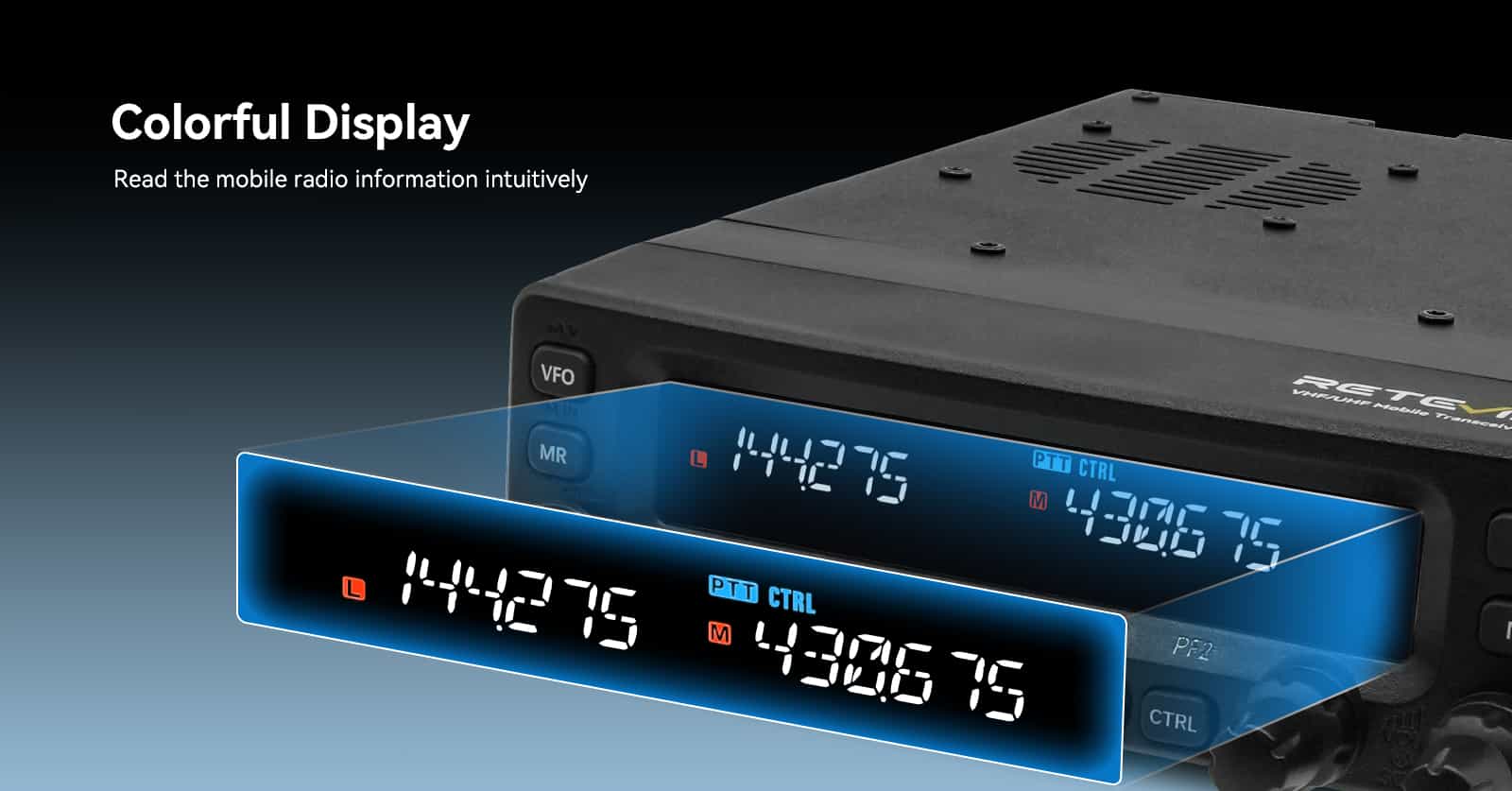 Retevis MA1 dual band mobile ham radio featuring a vibrant, colorful display.