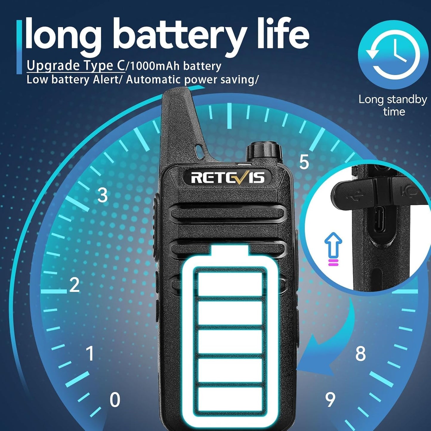 Retevis RT22 Mini Compact Business Radio – 6-Radio Fleet Bundle with 6-Way Gang Charger