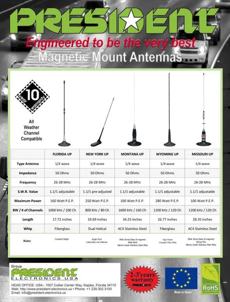 President Electronics Wyoming UP Magnetic Mag Mount