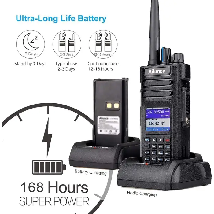 Ailunce HD1 Dual Band IP67 Waterproof Digital DMR Amateur