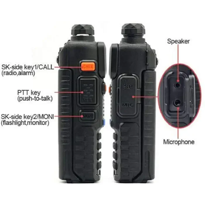 Two-way radio with labeled controls and ports.