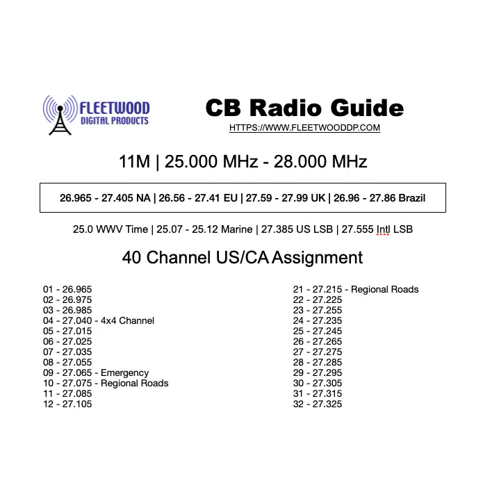 CB Radio Quick Reference Guide Printed and Laminated 8 1/2