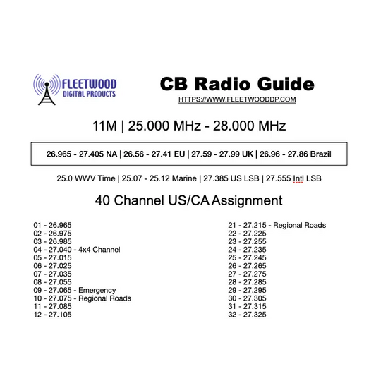 CB Radio Quick Reference Guide Printed and Laminated 8 1/2