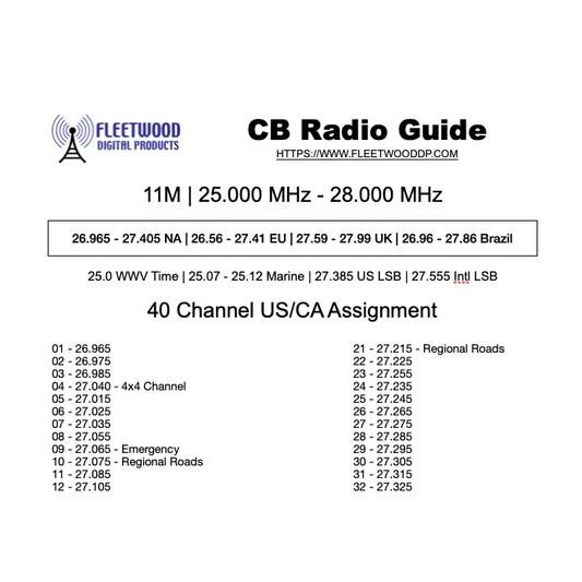 CB radio frequency guide.