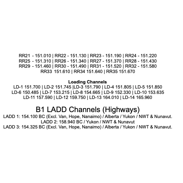 Digital Download - Scanner Frequencies (BC RR / LADD / GMRS