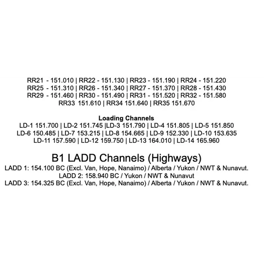 Digital Download - Scanner Frequencies (BC RR / LADD / GMRS