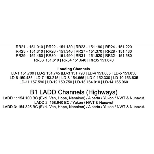 List of radio frequencies.