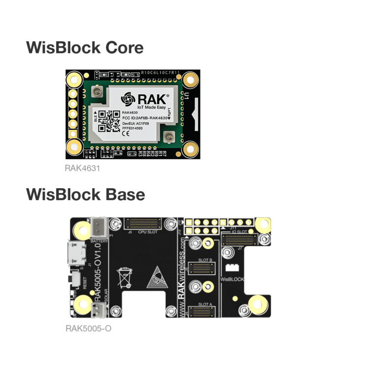 Two electronic circuit boards, one with a wireless communication module and the other a baseboard with multiple slots.