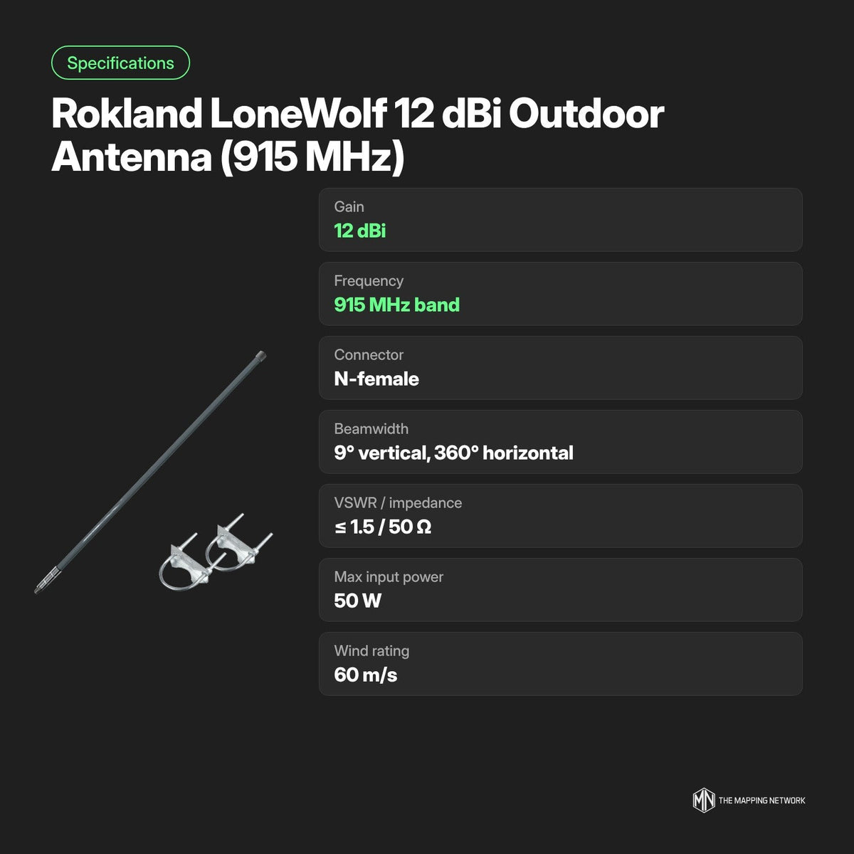 Rokland LoneWolf 12dBi Outdoor Antenna (915 MHz)