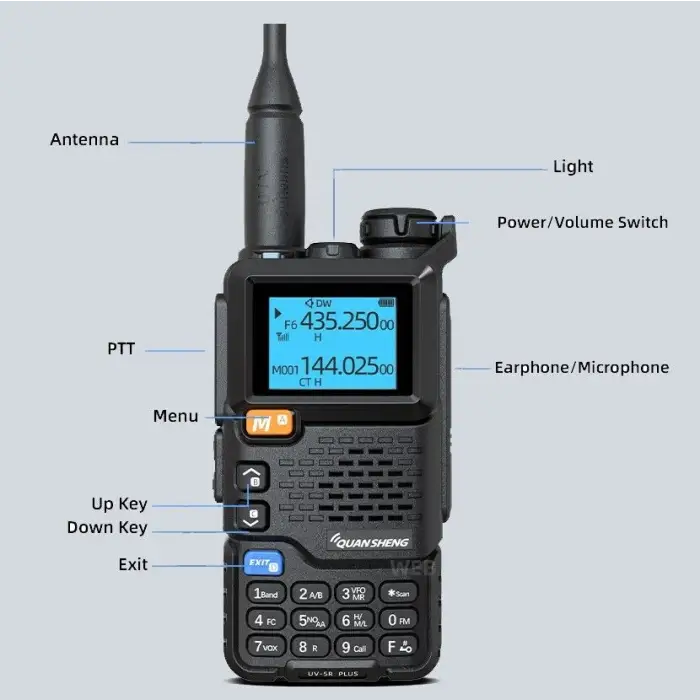 Quansheng UV-5R Plus Multiband Amateur Ham Radio