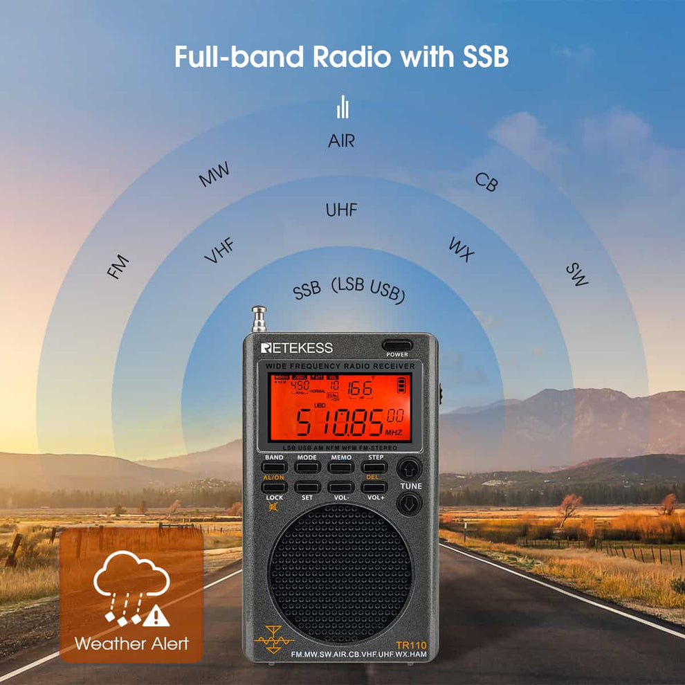 Retekess TR110 Portable Radio Scanner -9dBuV NFM – Fleetwood Digital