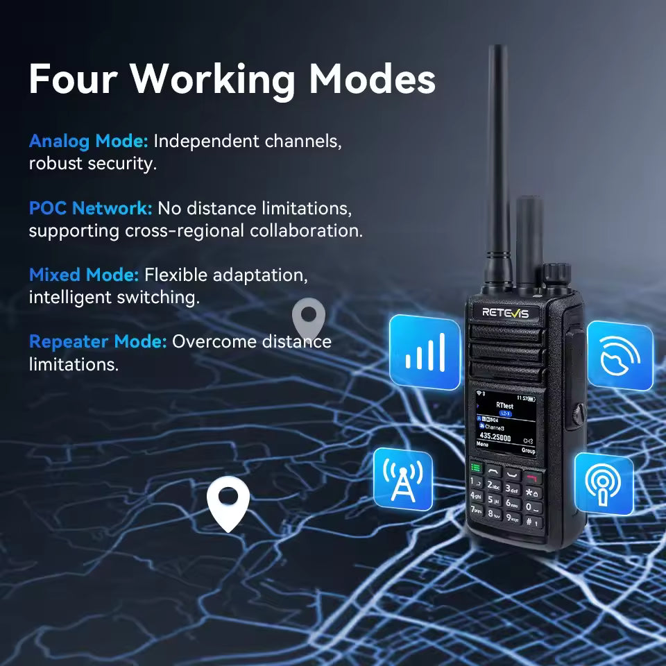 Retevis MateTalk L2 Hybrid 4G LTE PoC & Analog Two-Way Amateur Ham Radio