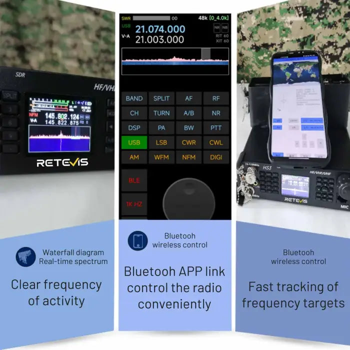Radio communication devices.