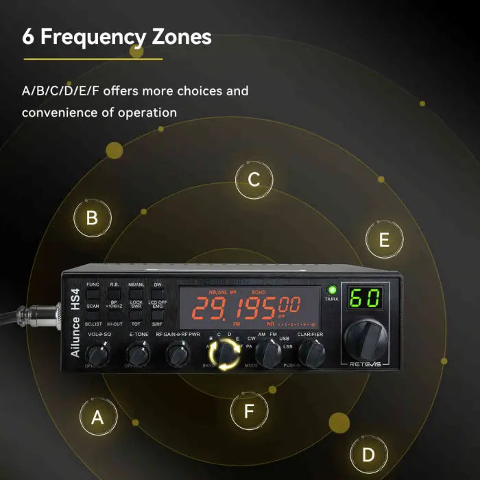Black CB radio with frequency zones.