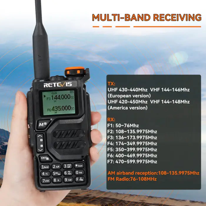 Multi-band receiving two-way radio.