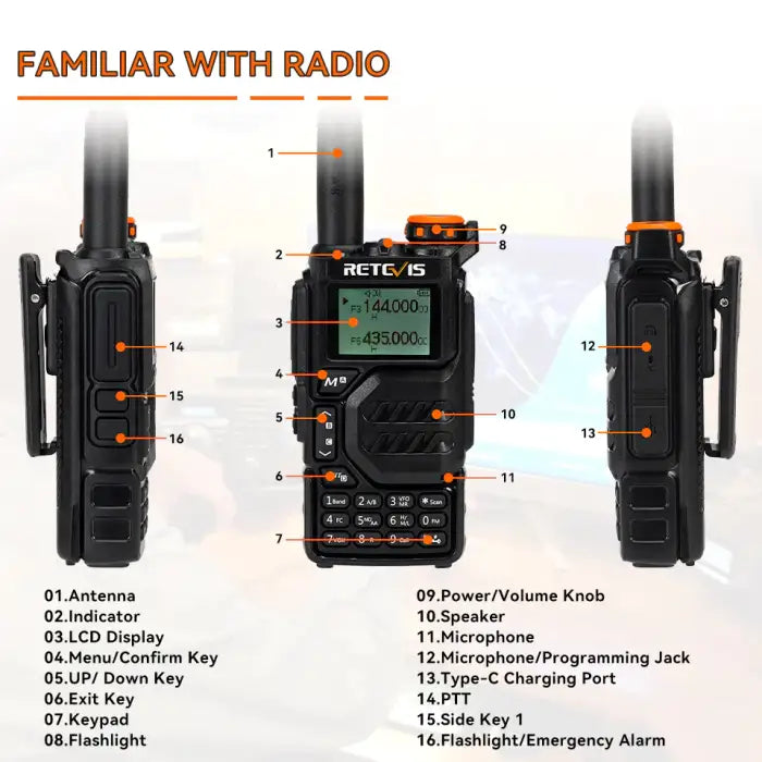 Retevis RA79 (UV-K5) Portable Handheld Multiband Amateur