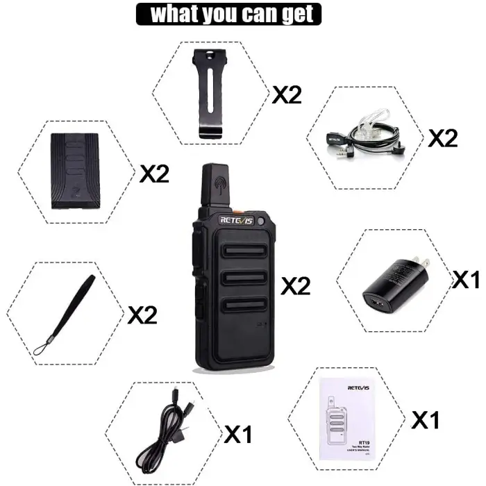 Retevis RT19 Super Slim GMRS License Free Walkie Talkie (2