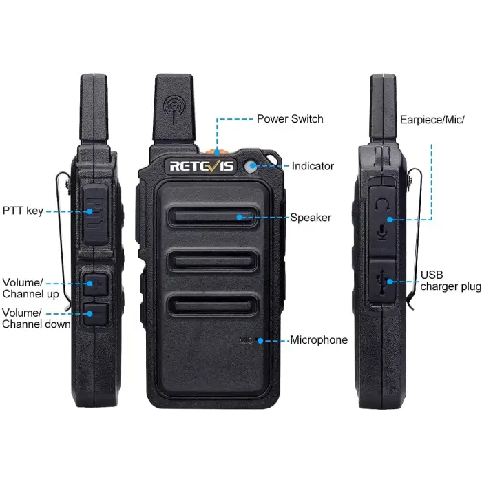 Retevis RT19 Super Slim GMRS License Free Walkie Talkie (2