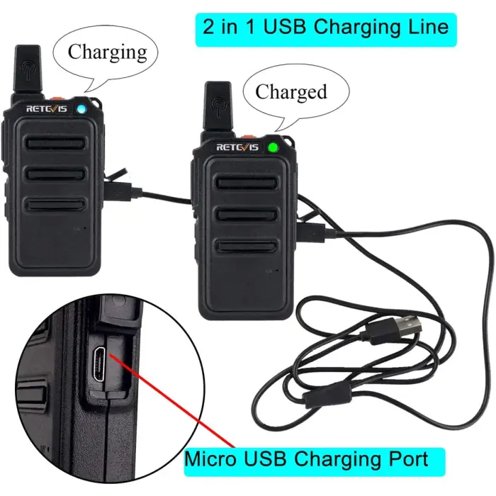 Retevis RT19 Super Slim GMRS License Free Walkie Talkie (2