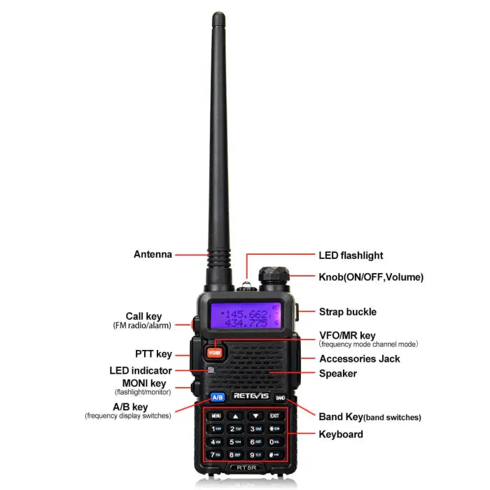 Handheld two-way radio with labeled features and controls.