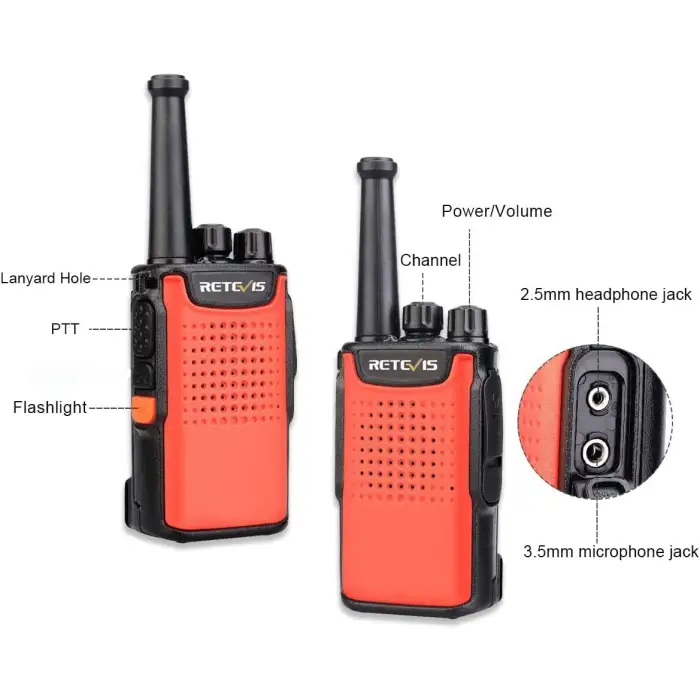 Retevis RT67 Extended Runtime GMRS License Free Walkie