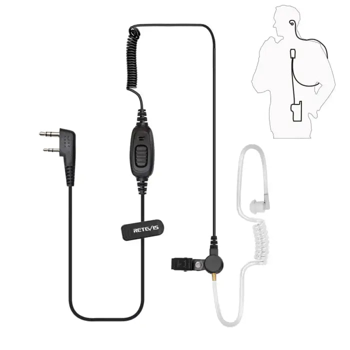Two-way radio earpiece with coiled acoustic tube.