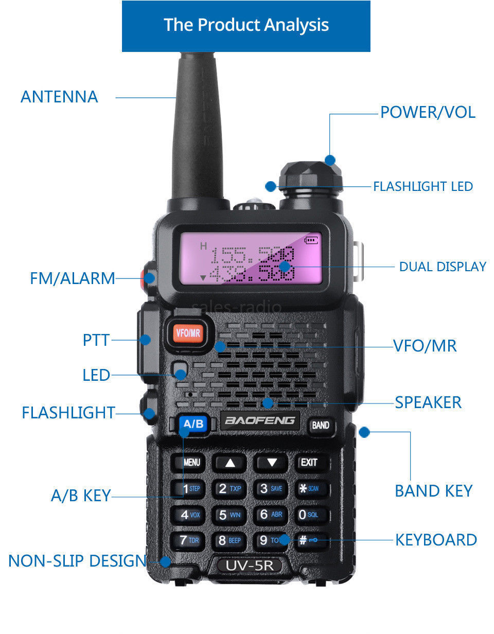 BF-TECH CA UV-5R 8W High-Power Dual-Band Amateur Ham Radio