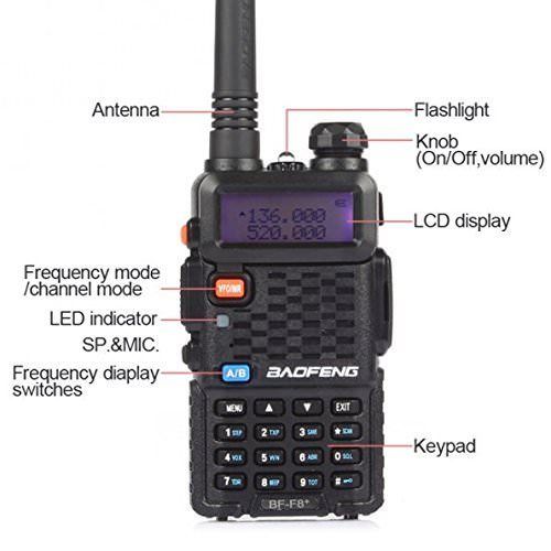 Baofeng BF-F8+ Dualband-Amateurfunkgerät 