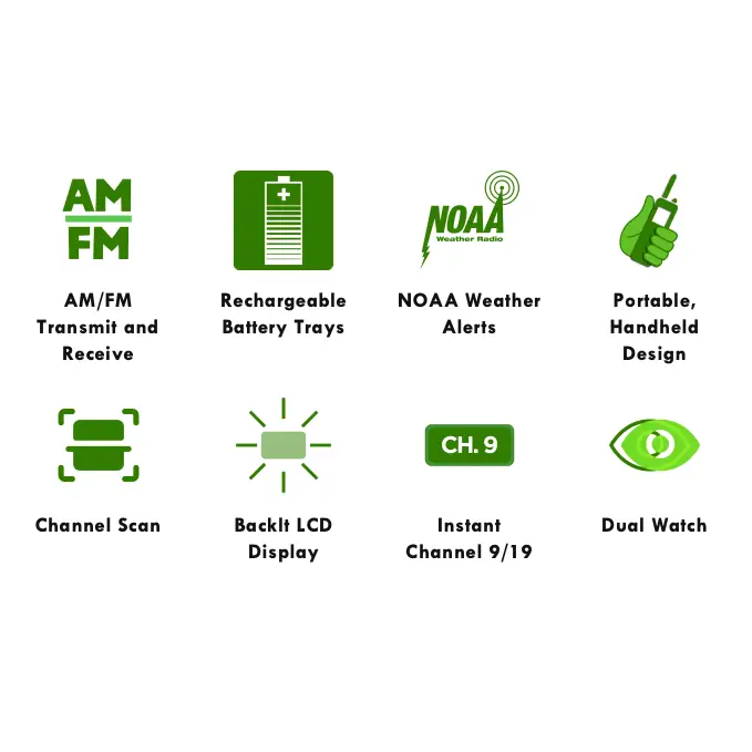 Uniden PRO538HHFM Handheld 40 Channel AM / FM CB Radio
